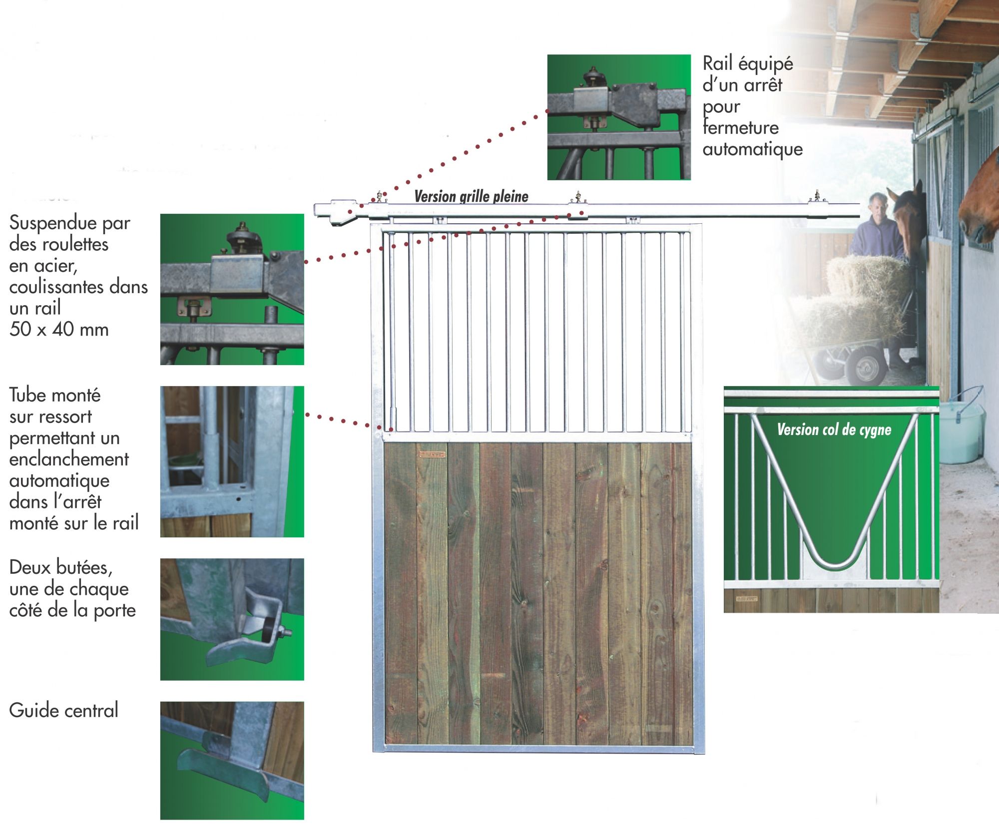 Porte d'écurie coulissante pour façade 
